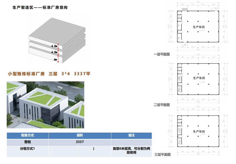 汶上(superior)産業園廠房戶型